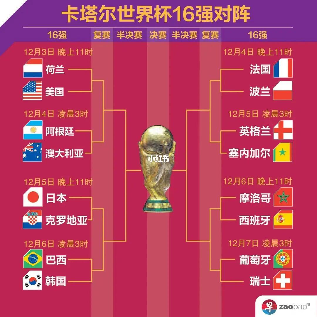 凉的