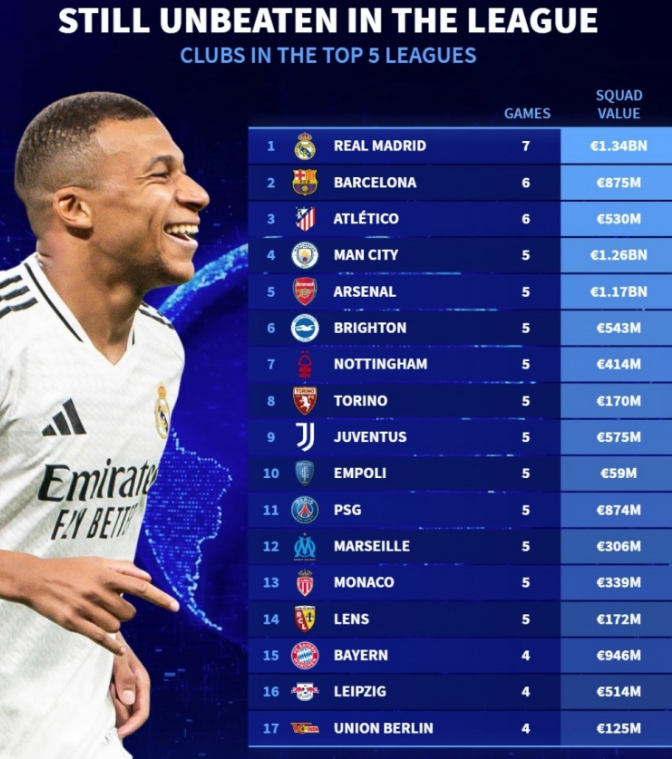 而非将责任 而非将责任